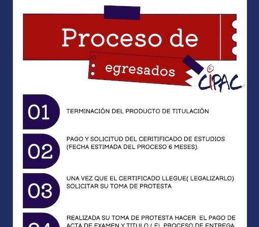 Proceso de egresados